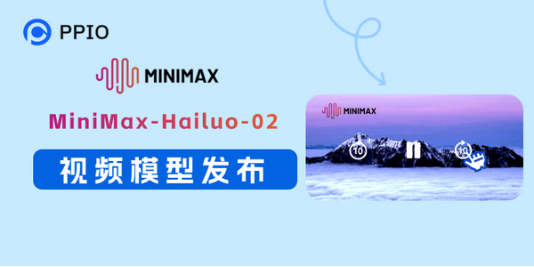 PPIO上线MiniMax-Hailuo-02：全球排名第二的视频模型