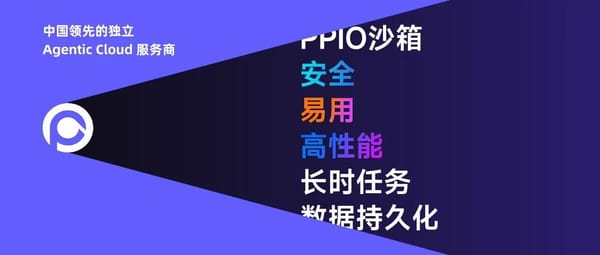 PPIO 沙箱支持接入 OpenAI Agents API：一键托管 Agent Harness